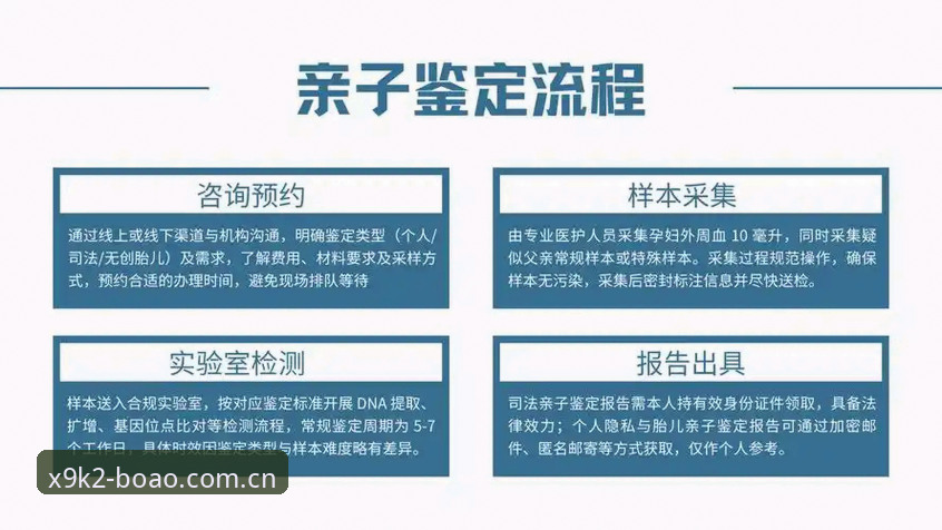 为什么说博澳BA注册入口是评估体育平台体验的关键一步？